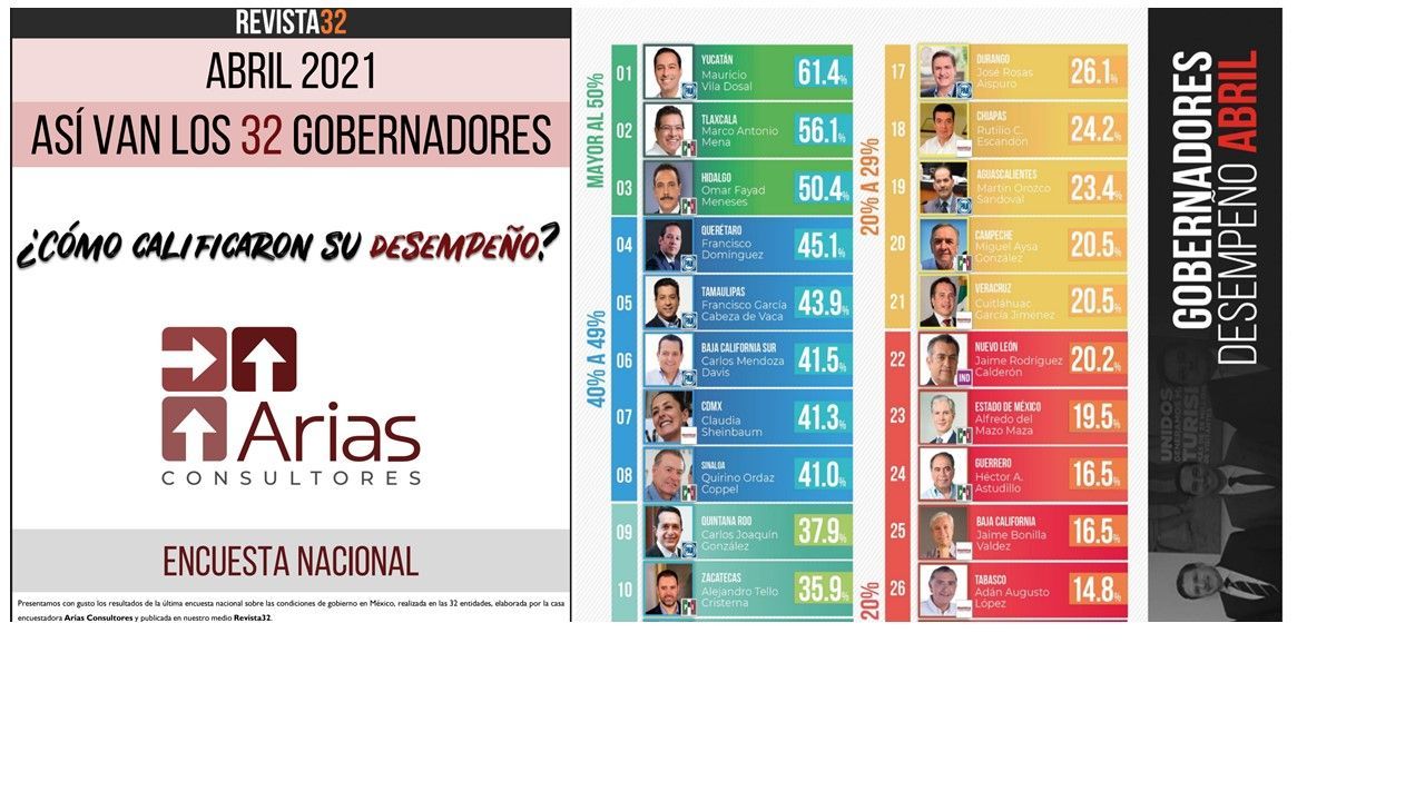 Diapositiva1