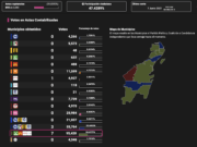 Según el PREP, Morena saca ventaja en los 4 federales y en 8 municipios PREP Morena Quintana Roo