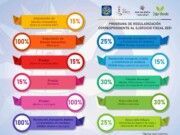 IM | Invitan a isleños a aprovechar el «programa de regularización correspondiente al ejercicio fiscal 2021»