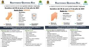 Se mantiene QRoo en naranja del Semáforo Epidemiológico