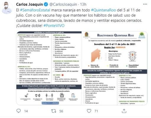Registra QRoo nuevo récord de contagios Covid-19