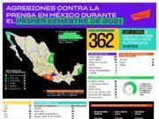 Ocupa Q. Roo segundo lugar en agresiones a la prensa en México: Artículo 19
