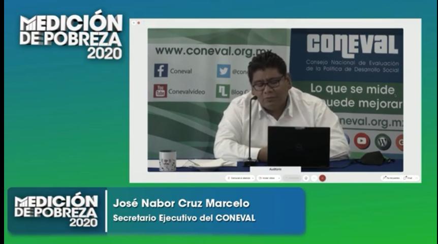 Coneval