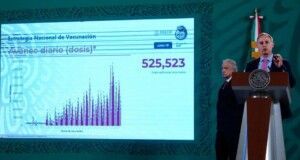 Prevé López-Gatell declive en dos semanas de tercera ola de Covid