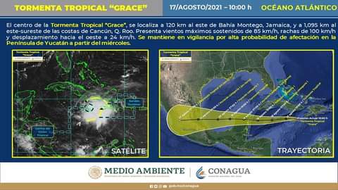 grace