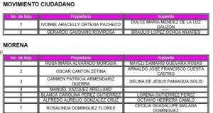 Ivonne Ortega y Oscar Cantón, los pluris de la región que entraron al Congreso de la Unión; Candy Ayuso logró suplencia por el PRI Ivonne Ortega y Oscar Cantón pluris