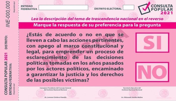 pregunta