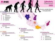 Naderías Totales | Gubernatura de seis años: El Quintana Roo de la desidia o de la evolución