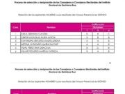 Mujeres con mayor probabilidad de ser consejeras electorales en Ieqroo