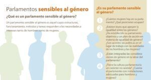 Opinión | Avances y retos del Congreso quintanarroense para ser un parlamento sensible al género | Ignacio Alonso Velasco