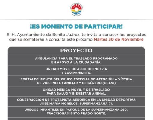 Invitan a votar por el mejor proyecto ciudadano para BJ