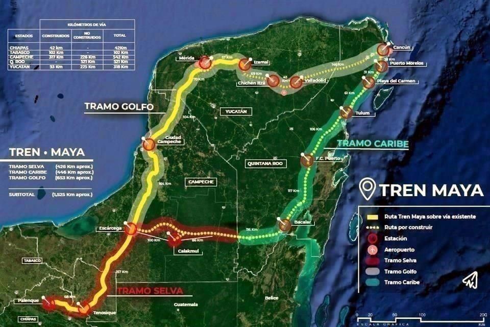 tramos