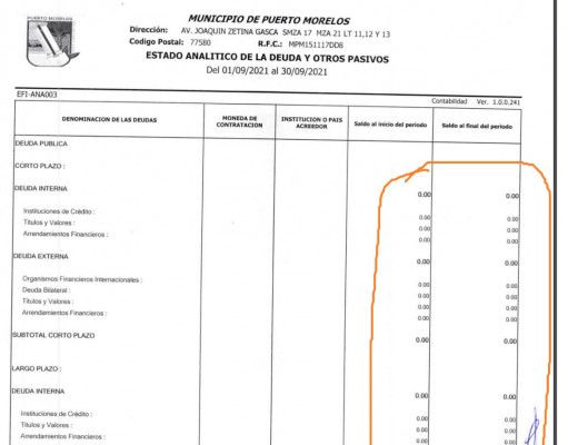 Jaguar Negro | Estado “analítico” de Puerto Morelos: todo en ceros y “otros pasivos” por 160 MDP