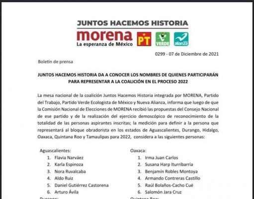 Define Morena lista de «candidateables» por la gubernatura