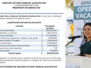 Asignó gobierno de Blanca Merari la mitad de presupuesto a sueldos; sólo 42 mdp a inversión pública