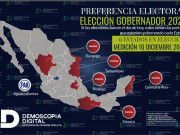 2022 | Nueva encuesta da amplísima ventaja a Morena para 2022 en 5 de 6 estados; Mara, la candidata que saca más ventaja en Quintana Roo