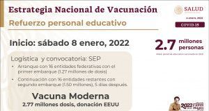 El 8 de enero inicia dosis de refuerzo contra Covid-19 a maestros y personal educativo