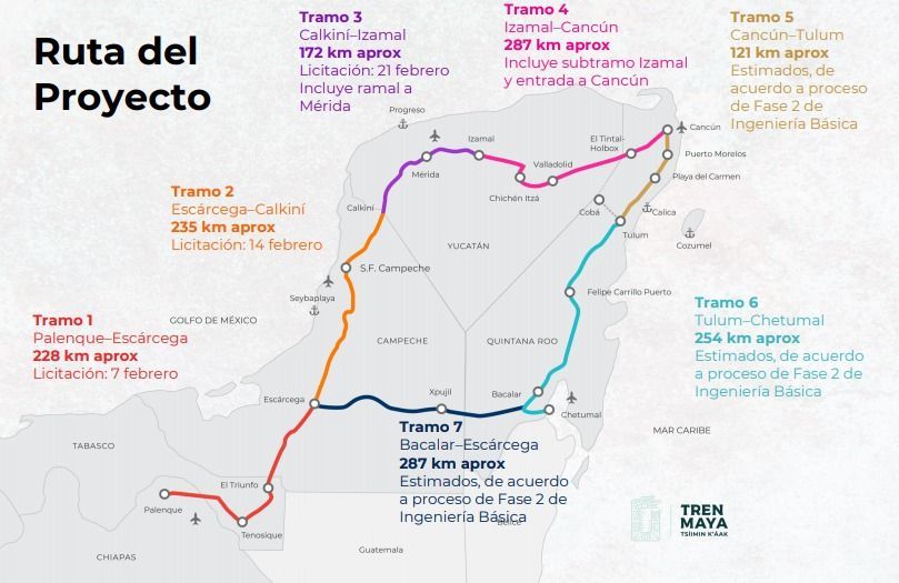 tren