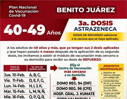 Continúa aplicación de tercera dosis de vacuna Covid-19