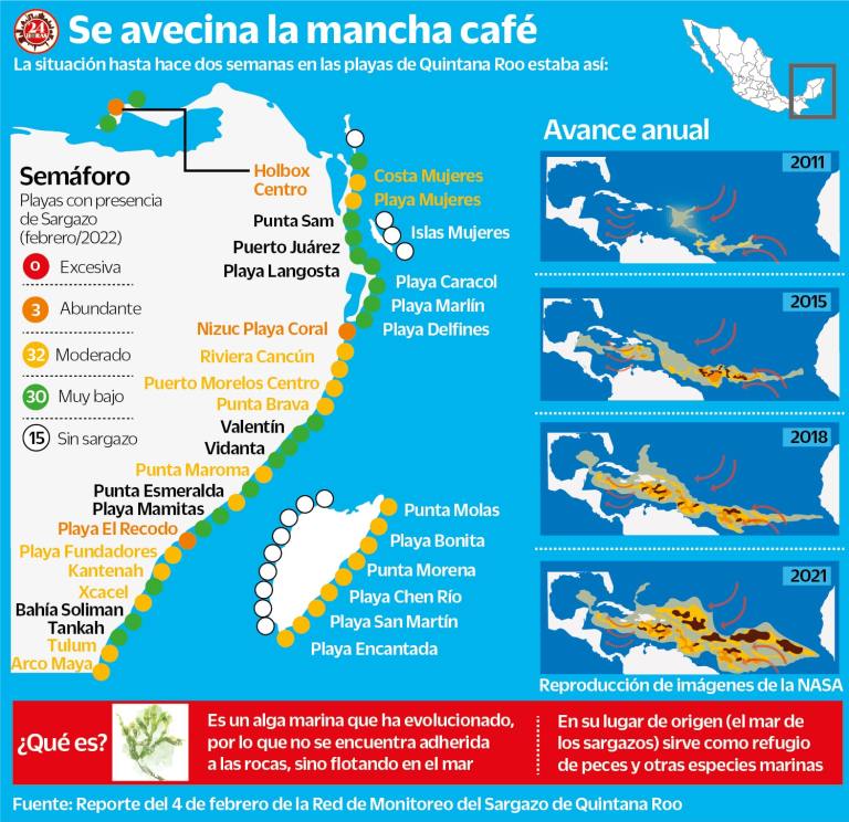 mancha