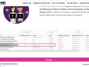 Jaguar Negro | Impugnable el registro de Luis Gamero en las pluris de Morena
