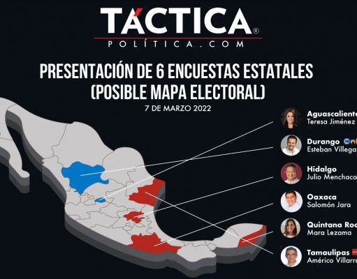 Dos gubernaturas podría ganar el PAN, sólido triunfo de Mara Lezama en QRoo