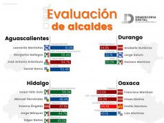 Lili Campos, primer lugar en QRoo de acuerdo con la Evaluación de Alcaldes de Polls