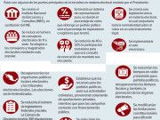 Recibe Cámara de Diputados iniciativa de AMLO para sustituir al INE