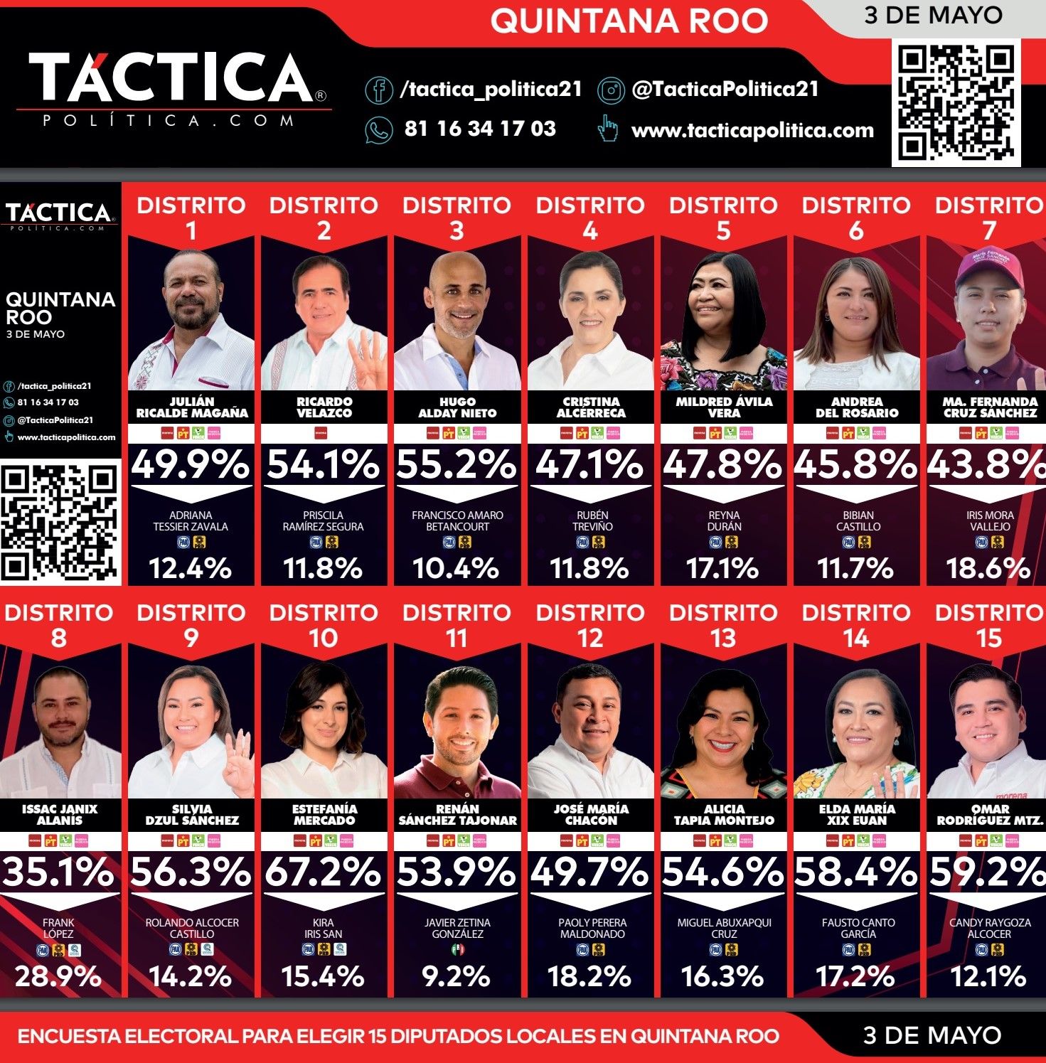 diputados 1