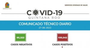 En las últimas 24 horas, México registró 3 mil 343 contagios y 16 muertes por Covid