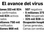 Reporta la Ssa nuevo récord de contagios por Covid-19