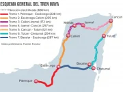 Considera Fonatur iniciar próximamente construcción de tramos 6 y 7 del Tren Maya