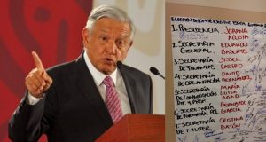 Jaguar Negro | Papelón nacional de Morena Quintana Roo; Partido Verde suma puntos