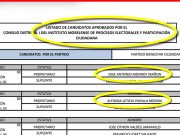 Se registraron como candidatos nueva diputada y líder del MAS en Morelos