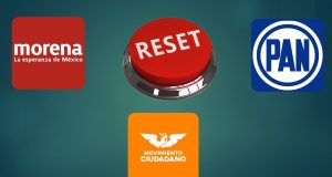 Naderías Totales | El “reseteo” en los partidos: PAN, Morena y MC