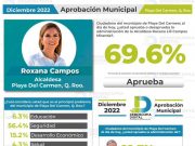 Lili Campos entre las mejores alcaldesas de México
