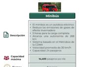 Será minibús eléctrico el que usarán para unir aeropuerto de Cancún con Tren Maya