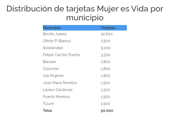 calendario
