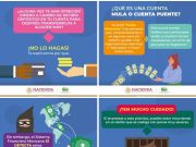Busca crimen organizado lavar dinero con «mulas bancarias»