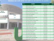 Concluye convocatoria de la Uqroo para nuevo rector; 25 personas cumplieron los requisitos