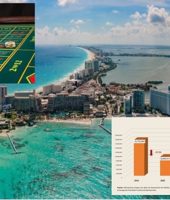 Naderías Totales | “La casa pierde”: La hotelería y empresariado ganan todas sus batallas en Quintana Roo