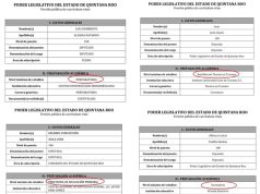 Jaguar Negro | “Prepa” y bachillerato: más alto nivel de estudios de presidente y secretario de la Comisión Especial que revisa a perfiles para la Fiscalía