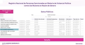 Jaguar Negro | Insiste Gamero Barranco con que quiere ser candidato: impugnó lineamientos del Ieqroo y deberá resolver Teqroo