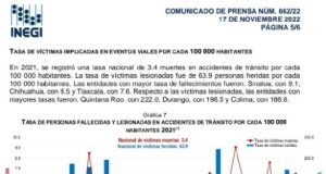 Jaguar Negro | Empresarios “de otra época” ponen trabas a una reforma de ley que salvará vidas, pero no es negocio