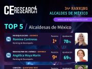 Ana Paty Peralta en el top 3 de alcaldesas de México