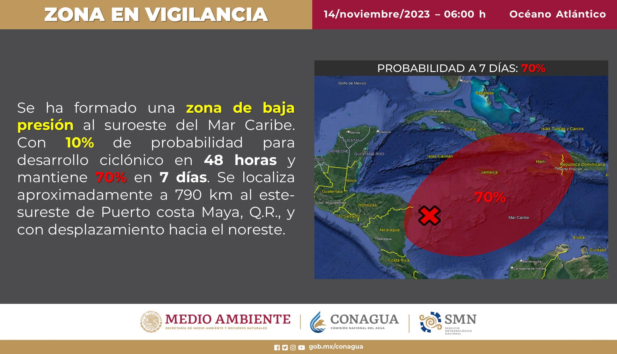 zona