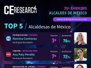 Encuesta | Arranca Ana Paty, alcaldesa de Cancún, con 72 por ciento de aprobación ciudadana