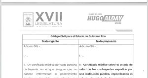 Jaguar Negro | Además de caro e improductivo, le corrigen la plana al Congreso de Quintana Roo por discriminatorio