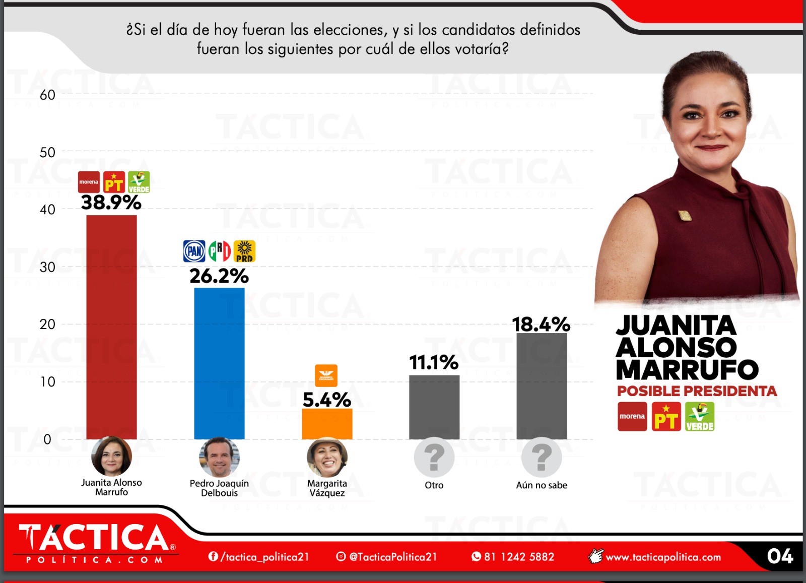 juanita3