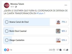 Jaguar Negro | Encuesta en redes sociales revela alto rechazo a posible candidatura de Diego Castañón en Tulum